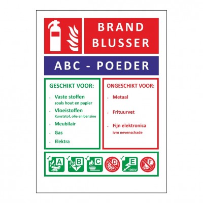 Blusser ID ABC poeder