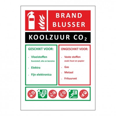 Blusser ID CO2 blusser