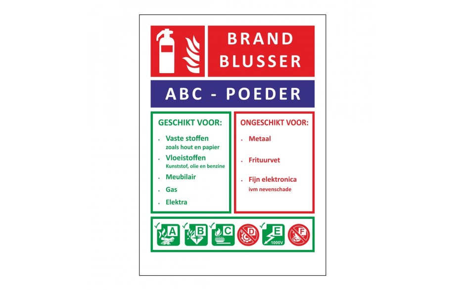 Blusser ID ABC poeder