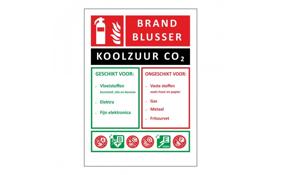 Blusser ID CO2 blusser