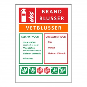 Blusser ID Vet